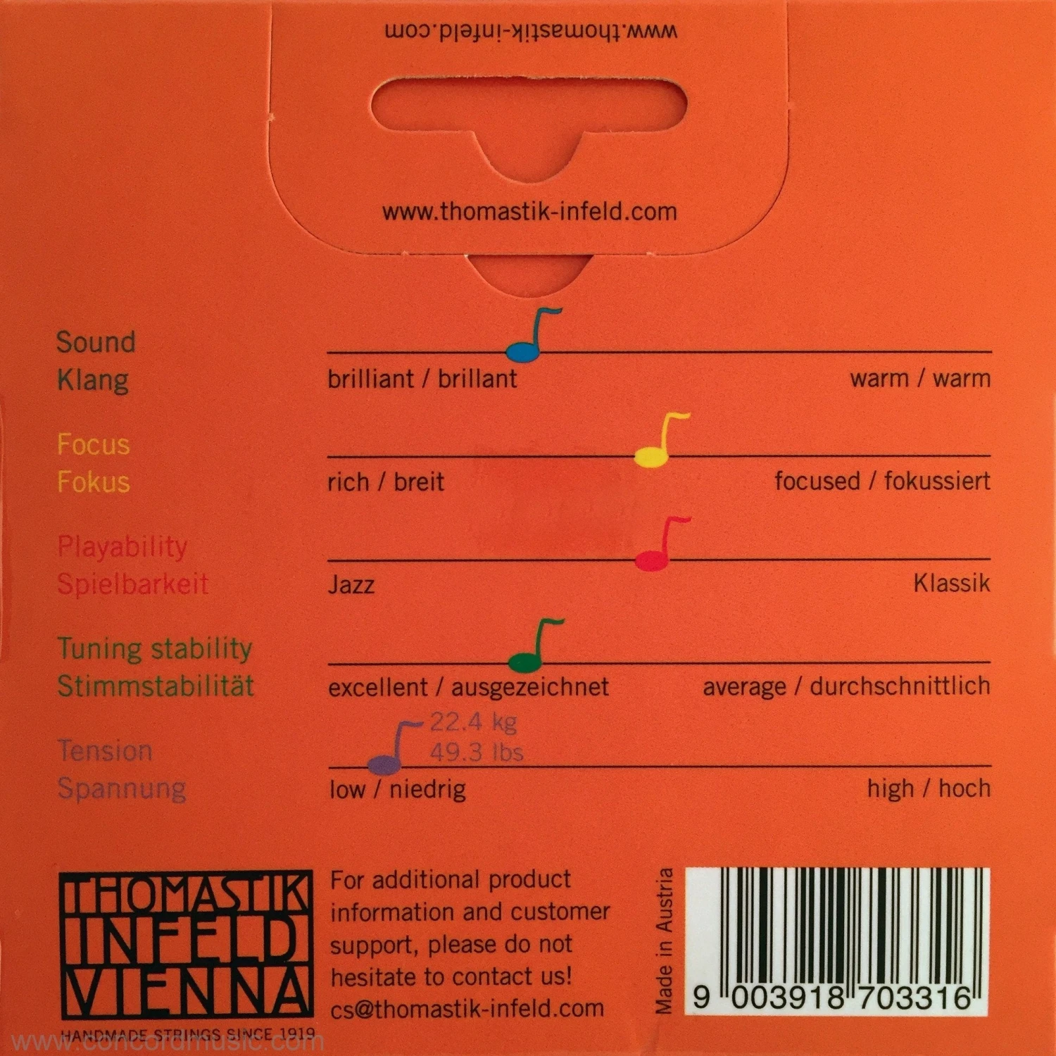 Thomastik Alphayue Violin Set Violin Strings