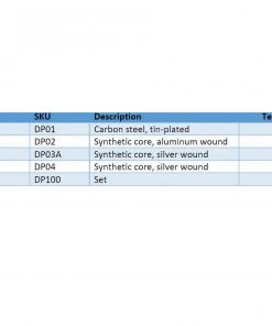 Thomastik DOMINANT PRO Violin Set W/2D Strings *Limited Time Offer!