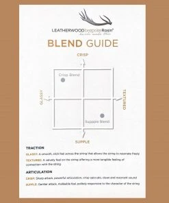 Leatherwood Rosin Leatherwood Bespoke Rosin For Viola