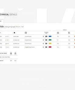 Thomastik Rondo Viola D String Thomastik Viola Strings