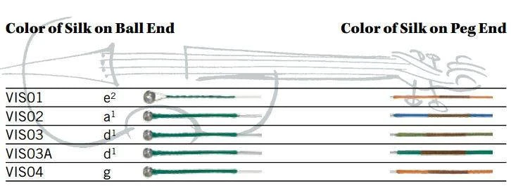 Thomastik Violin Strings Vision Solo Violin Set Aluminum D VIS100