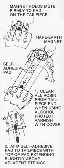 Bech Mutes Bech Magnetic Cello Mute