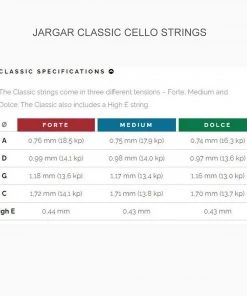 Cello Strings Jargar Cello Set