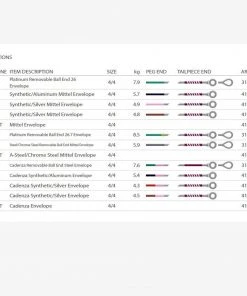 Pirastro Violin Strings Perpetual Cadenza Violin Set