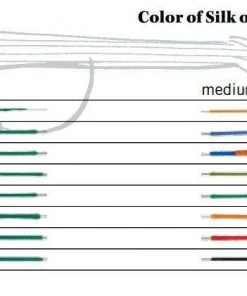 Thomastik Vision Violin Set VI100 Violin Strings